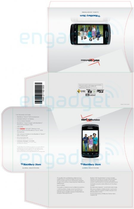 Оптика для BlackBerry Оптика для BlackBerry